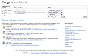 google_trends_haberici